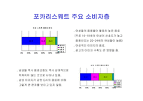 [대중매체론] [대중매체론]브랜드 강화를 위한 포카리스웨트 광고기획서(A+리포트)-4