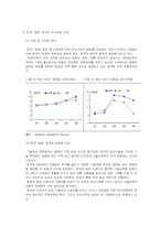[시장조사론] [시장조사론]한국 조선산업의 중장기 전망(A+리포트)-5