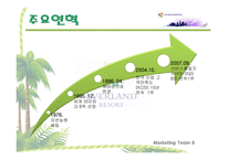에버랜드 경영전략-6