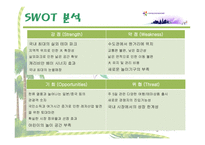 에버랜드 경영전략-15