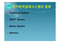 [전자상거래] Trade Card & Identruce-6