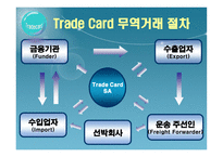 [전자상거래] Trade Card & Identruce-12