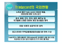 [전자상거래] Trade Card & Identruce-16