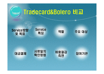 [전자상거래] Trade Card & Identruce-18