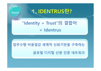 [전자상거래] Trade Card & Identruce-19