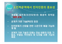 [전자상거래] Trade Card & Identruce-20