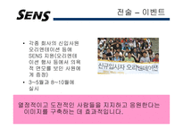 [광고기획론] 삼성전자 SENS(센스 노트북) Revitalization 전략-20