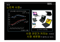 [광고기획서] 삼성 센스 노트북 광고기획서-3