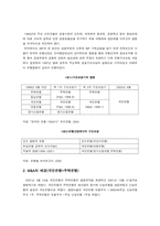 [금융기관인수합병] 국민은행 M&A 사례-3