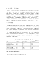 [금융기관인수합병] 국민은행 M&A 사례-4