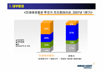 [서비스마케팅] 미래에셋증권 기업의 가치창조-11