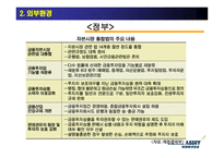 [서비스마케팅] 미래에셋증권 기업의 가치창조-17