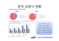[국제경영] 삼성화재 중국진출 전략-5