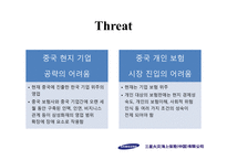 [국제경영] 삼성화재 중국진출 전략-15