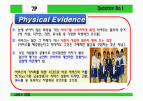 [서비스경영] 서비스 마케팅의 기본적 이해-6