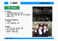 [서비스경영] 서비스 마케팅의 기본적 이해-12