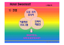 [호텔인적자원관리] 싱글족을 타겟으로한 가상의 호텔기업 인적자원관리-3