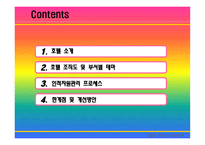 [호텔인적자원관리] 싱글족을 타겟으로한 가상의 호텔기업 인적자원관리-8