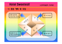 [호텔인적자원관리] 싱글족을 타겟으로한 가상의 호텔기업 인적자원관리-16