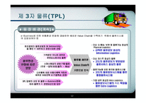 아웃소싱과 TPL의 비교분석-12