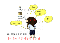 미소주 마케팅실패사례-11
