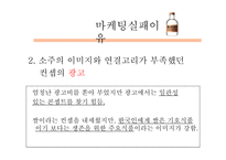 미소주 마케팅실패사례-12