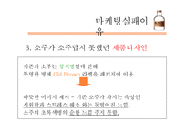 미소주 마케팅실패사례-14