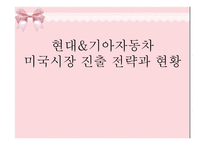 [마케팅조사] 현대&기아자동차 미국시장 진출 전략과 현황-1