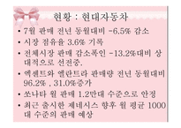 [마케팅조사] 현대&기아자동차 미국시장 진출 전략과 현황-10