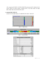 인터넷 마케팅을 위한 Yongsan.com Web-log 분석-2