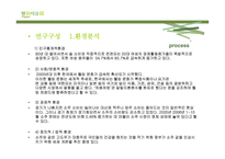 [시장조사론] 참이슬 소주 제안-6