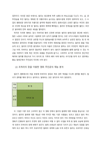 [조직행위론] 성공하는 팀장은 퍼실리테이터다 도서요약 및 커뮤니케이션-18