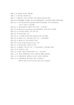 [서비스마케팅] 미래에셋증권 기업의 가치창조-5