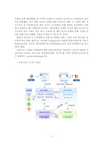 [경영정보시스템, MIS] 위즈위드의 전자상거래-9