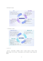 [경영정보시스템, MIS] 위즈위드의 전자상거래-11