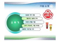 [기업윤리] CJ와 오뚜기 기업윤리지수 평가1-5