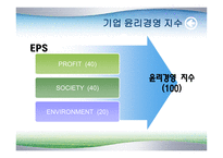 [기업윤리] CJ와 오뚜기 기업윤리지수 평가1-6