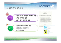 [기업윤리] CJ와 오뚜기 기업윤리지수 평가1-19