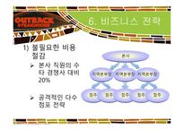 [관광학] 아웃백 스테이크하우스 마케팅전략-16