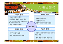 [관광학] 아웃백 스테이크하우스 마케팅전략-20