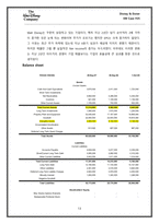 월트디즈니 경영전략-13