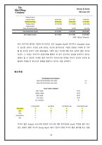 월트디즈니 경영전략-14