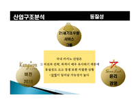 [경영전략] 파라다이스호텔 내부역량분석-12
