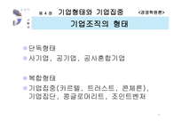 [경영학원론] 기업형태와 기업집중-7