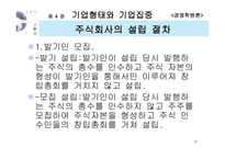 [경영학원론] 기업형태와 기업집중-20