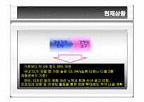 [광고매체론] 현대자동차 투싼 매체전략-7