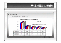 [광고매체론] 현대자동차 투싼 매체전략-12