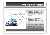 [광고매체론] 현대자동차 투싼 매체전략-14