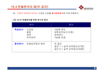 [마케팅조사] 제16장 판별분석-9