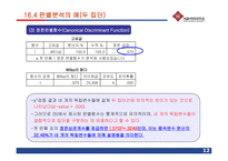 [마케팅조사] 제16장 판별분석-12